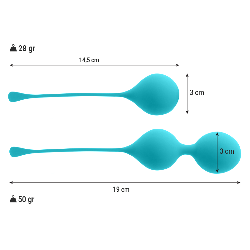 INTENSE - PACOTE DE BOLINHAS DE KEGEL KENDALL AZUL