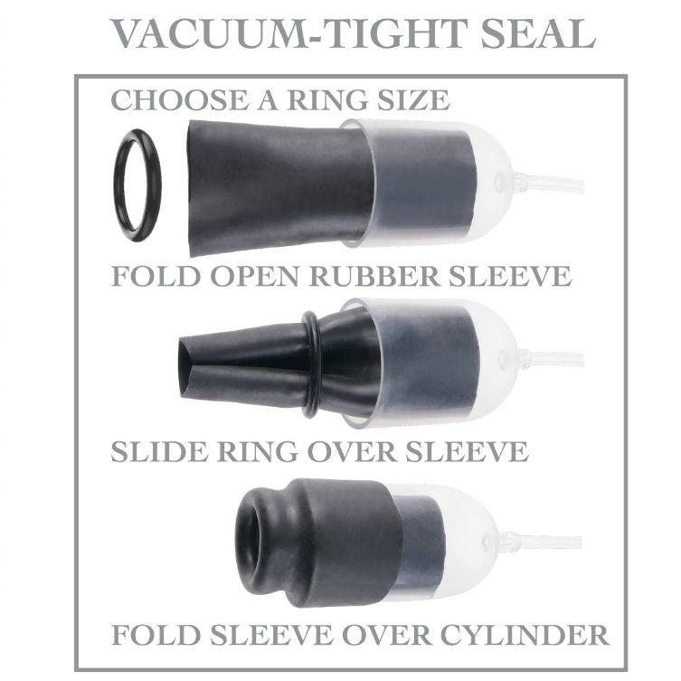 SERIE FETISH FANTASY - SERIE ONDAS ESTIMULANTES PARA LA GLÁNDULA CON ANILLOS POTENCIADORES