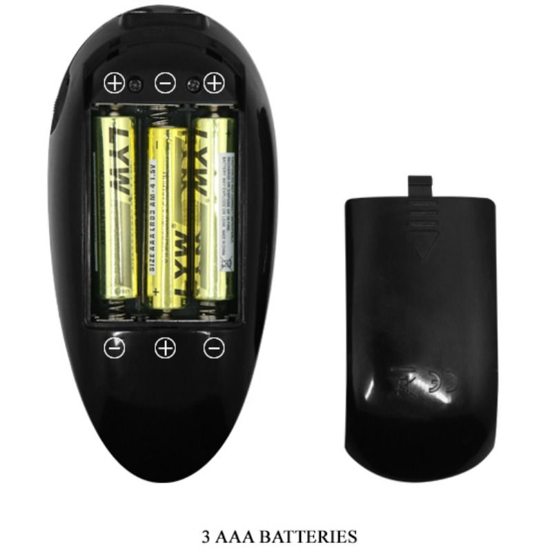 CRAZY BULL - VAGINA E ÂNUS REALISTAS COM VIBRAÇÃO NA POSIÇÃO 6