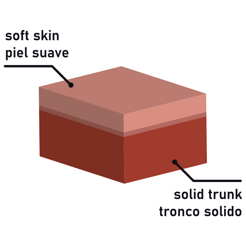 ROCKARMY - ARSENAL + DILDO REALISTA DE TIGRE DE DUPLA DENSIDADE 14 CM -O- 4,46 CM